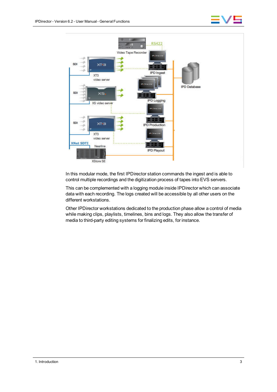 EVS IPDirector Version 6.2 - June 2013 GENERAL FUNCTIONS User Manual User Manual | Page 15 / 174
