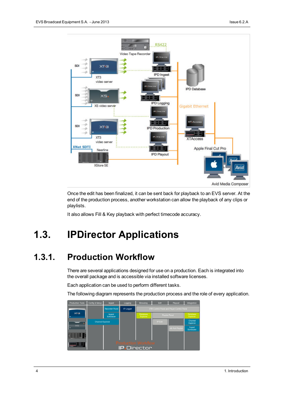 Ipdirector applications, Production workflow | EVS IPDirector Version 6.2 - June 2013 GENERAL FUNCTIONS User Manual User Manual | Page 16 / 174