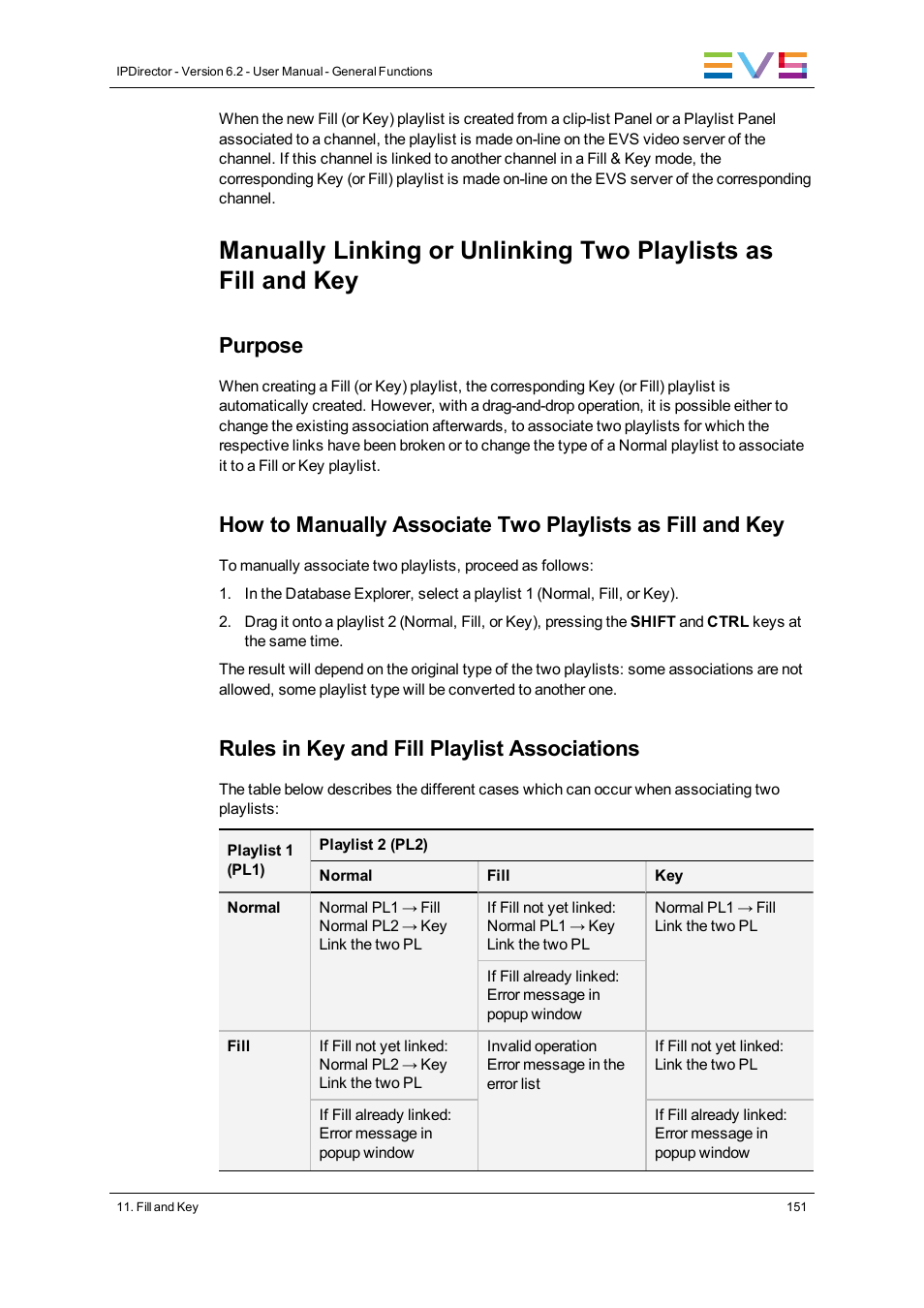 Purpose, Rules in key and fill playlist associations | EVS IPDirector Version 6.2 - June 2013 GENERAL FUNCTIONS User Manual User Manual | Page 163 / 174