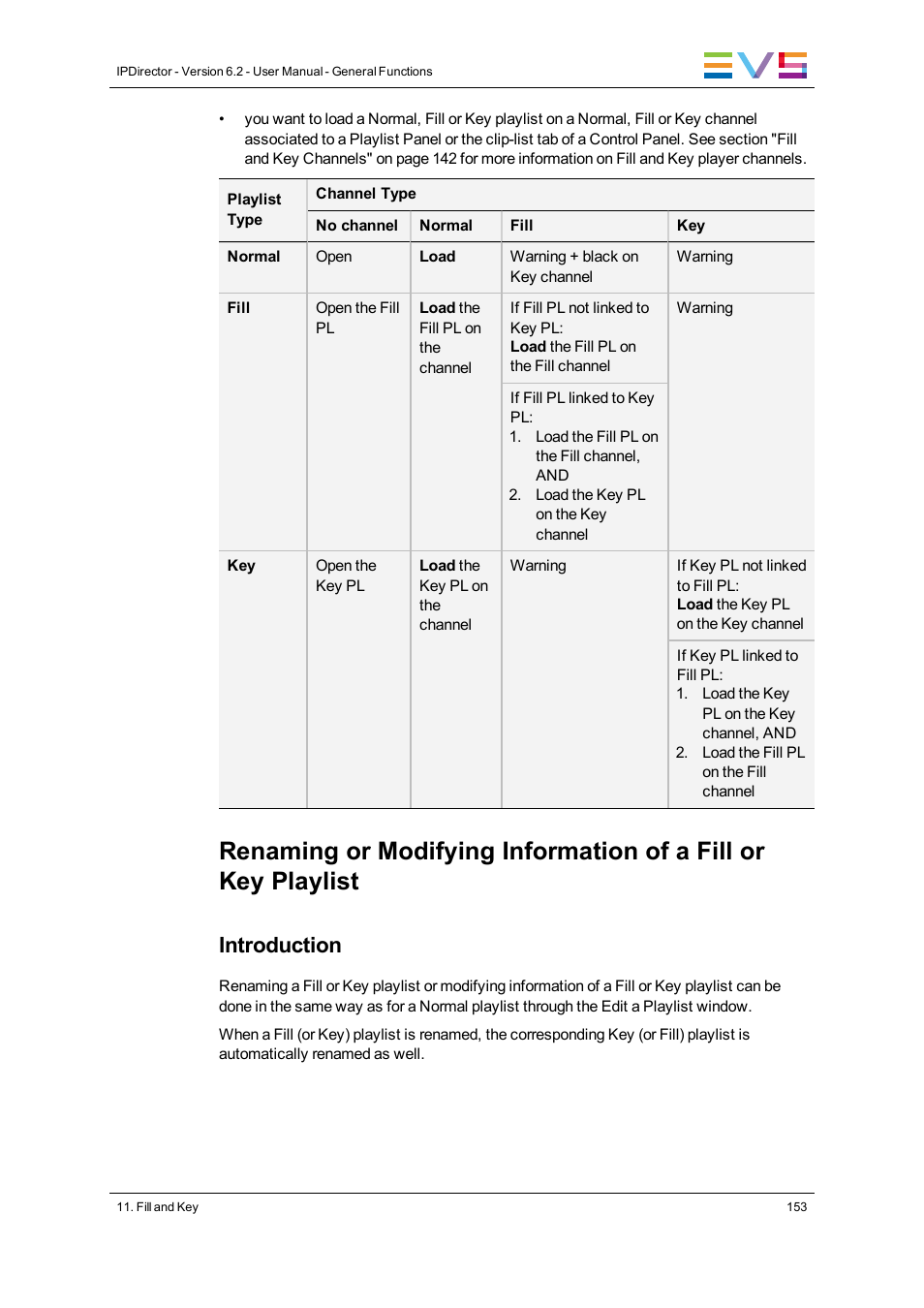 Introduction | EVS IPDirector Version 6.2 - June 2013 GENERAL FUNCTIONS User Manual User Manual | Page 165 / 174