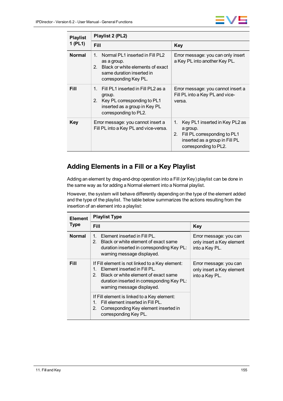 Adding elements in a fill or a key playlist | EVS IPDirector Version 6.2 - June 2013 GENERAL FUNCTIONS User Manual User Manual | Page 167 / 174