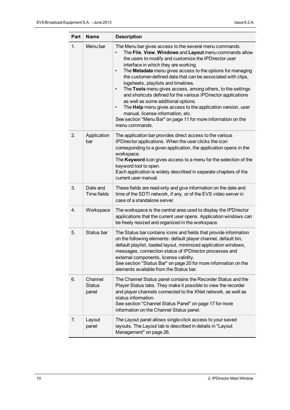EVS IPDirector Version 6.2 - June 2013 GENERAL FUNCTIONS User Manual User Manual | Page 22 / 174