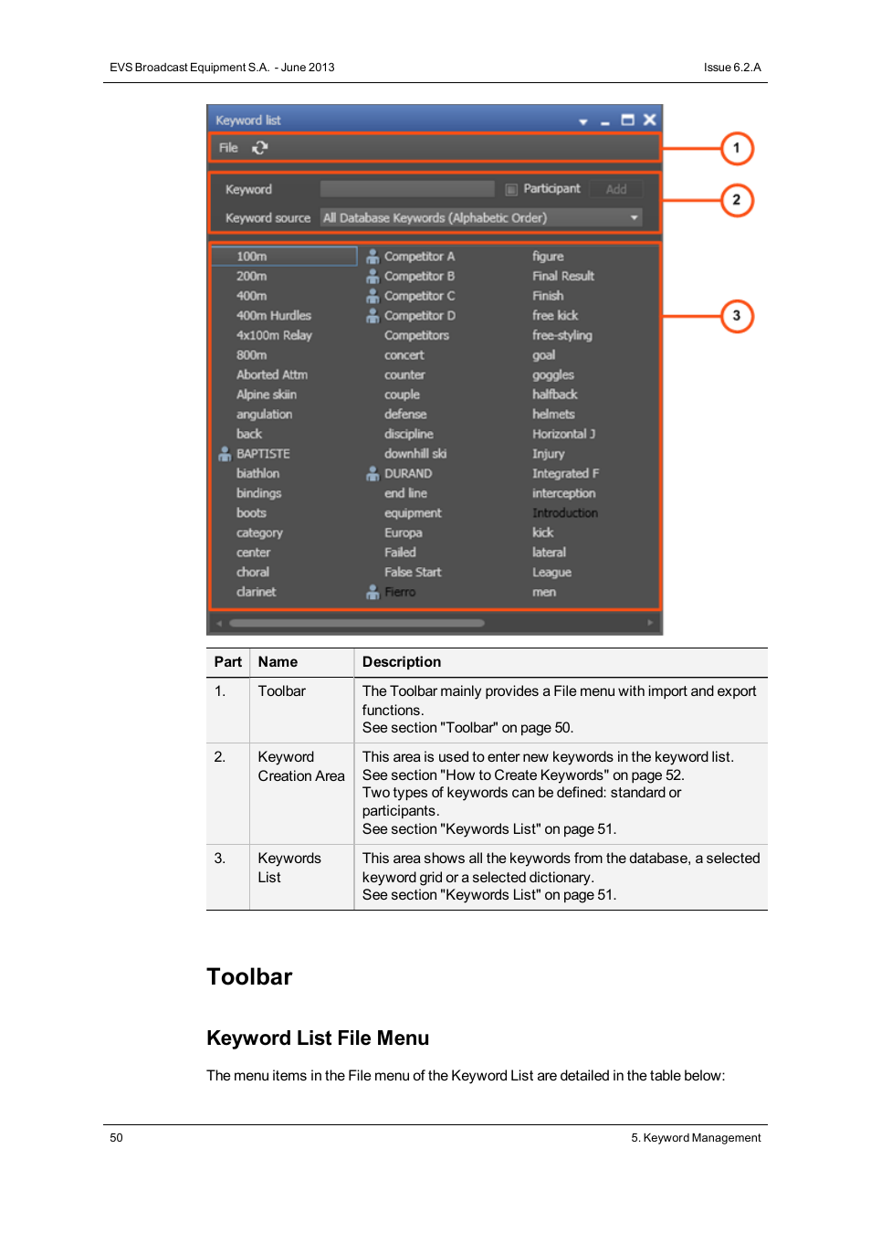 Toolbar, Keyword list file menu | EVS IPDirector Version 6.2 - June 2013 GENERAL FUNCTIONS User Manual User Manual | Page 62 / 174