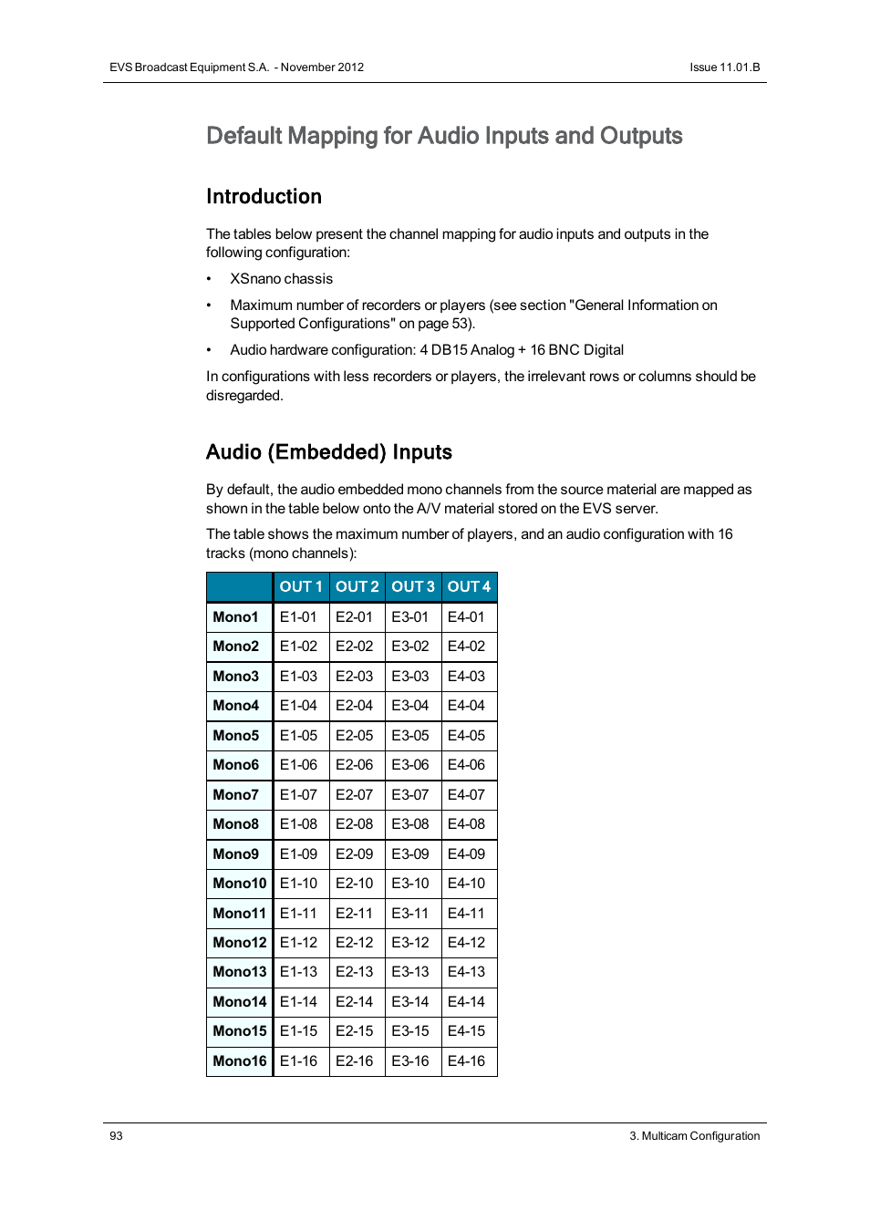 Default mapping for audio inputs and outputs, Introduction, Audio (embedded) inputs | EVS XSnano Version 11.01 - November 2012 Configuration Manual User Manual | Page 103 / 168