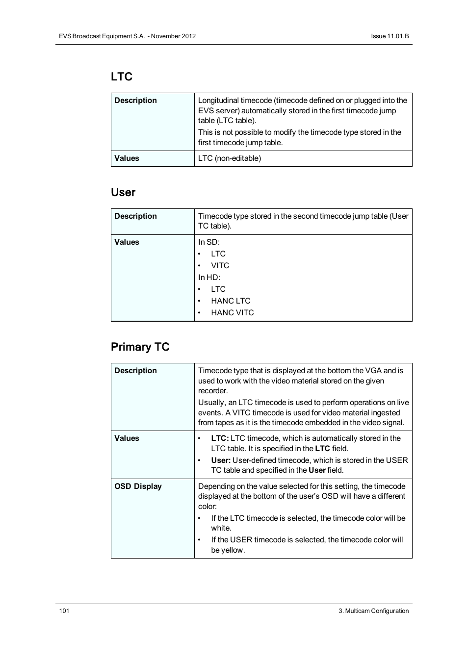 User, Primary tc | EVS XSnano Version 11.01 - November 2012 Configuration Manual User Manual | Page 111 / 168