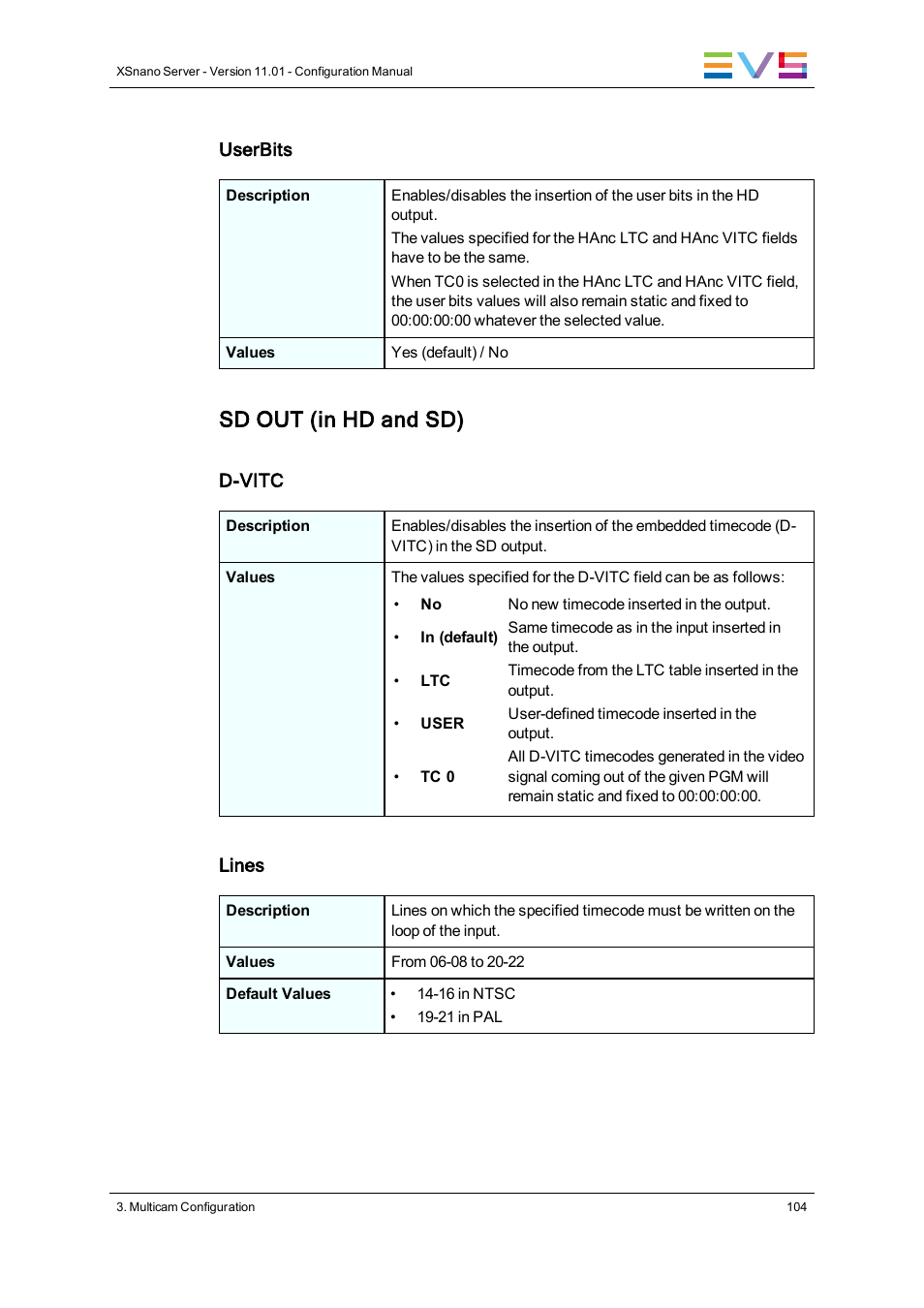 Sd out (in hd and sd) | EVS XSnano Version 11.01 - November 2012 Configuration Manual User Manual | Page 114 / 168
