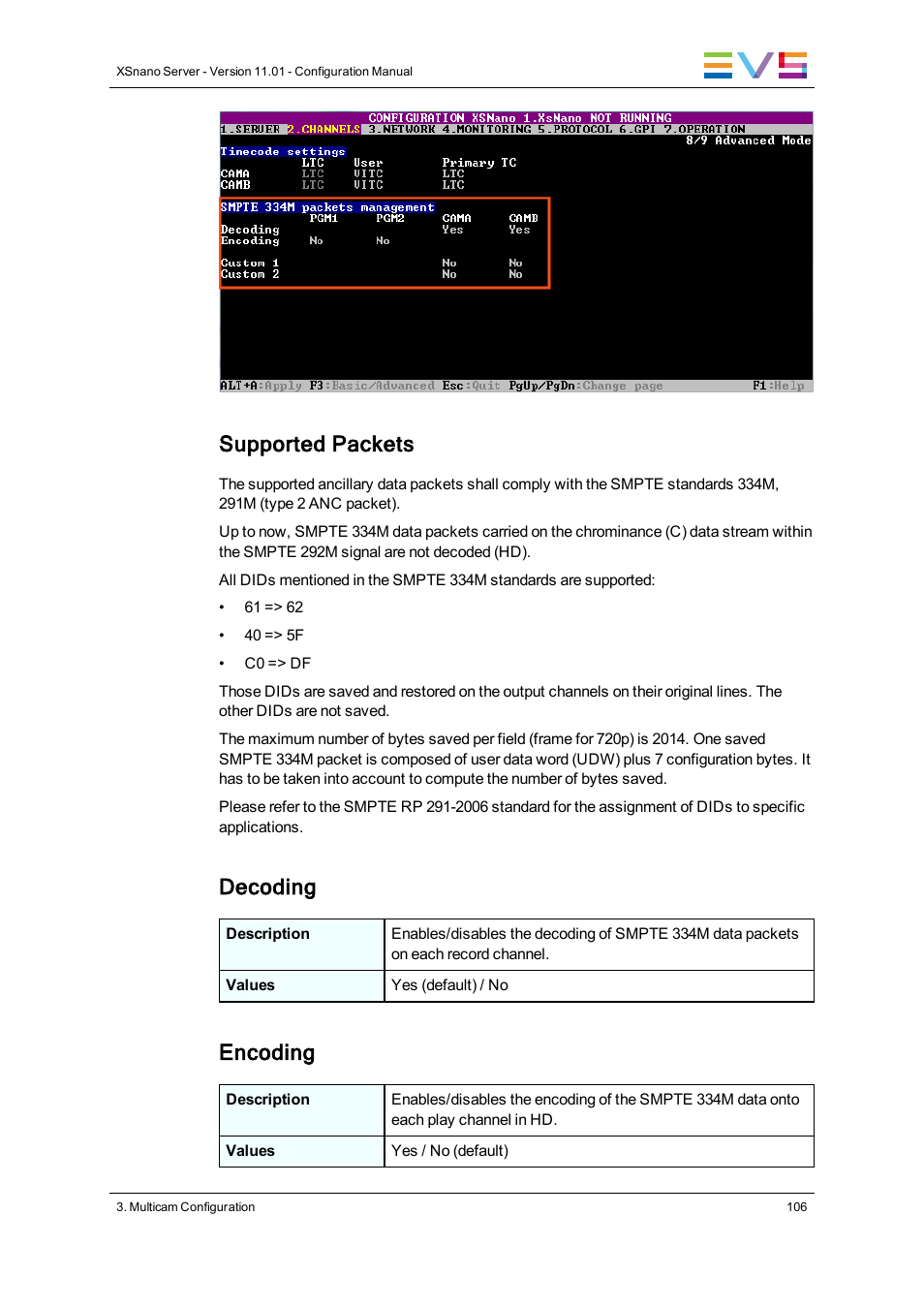 Supported packets, Decoding, Encoding | EVS XSnano Version 11.01 - November 2012 Configuration Manual User Manual | Page 116 / 168