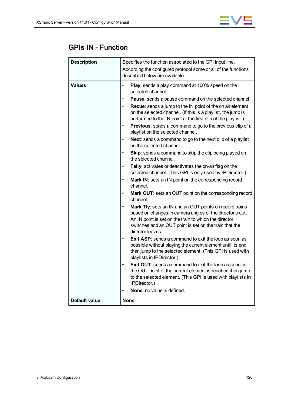 Gpis in - function | EVS XSnano Version 11.01 - November 2012 Configuration Manual User Manual | Page 136 / 168