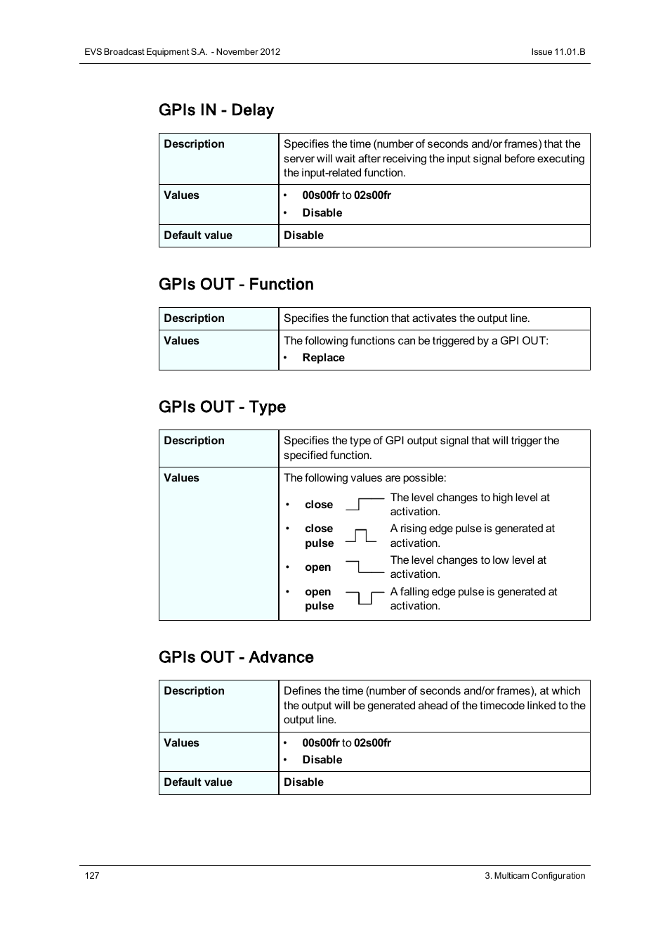 Gpis in - delay, Gpis out - function, Gpis out - type | Gpis out - advance | EVS XSnano Version 11.01 - November 2012 Configuration Manual User Manual | Page 137 / 168