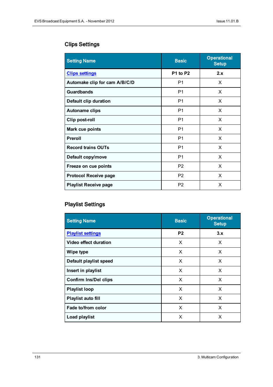 EVS XSnano Version 11.01 - November 2012 Configuration Manual User Manual | Page 141 / 168