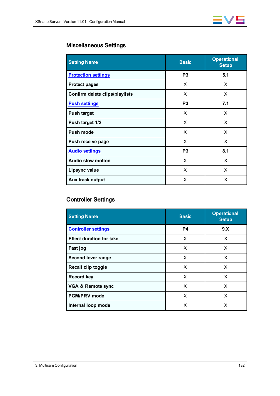 EVS XSnano Version 11.01 - November 2012 Configuration Manual User Manual | Page 142 / 168