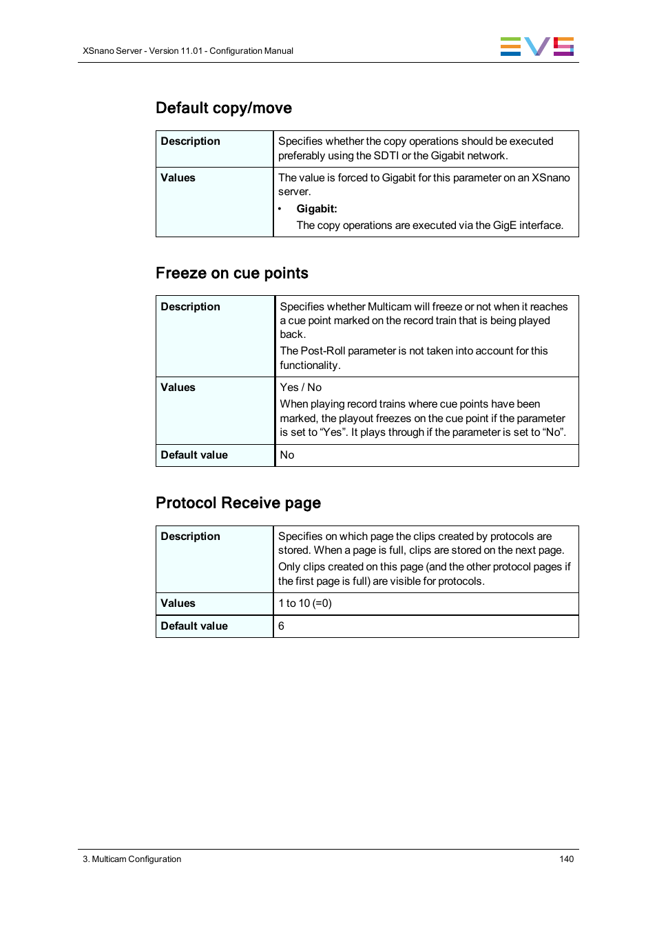 Default copy/move, Freeze on cue points, Protocol receive page | EVS XSnano Version 11.01 - November 2012 Configuration Manual User Manual | Page 150 / 168