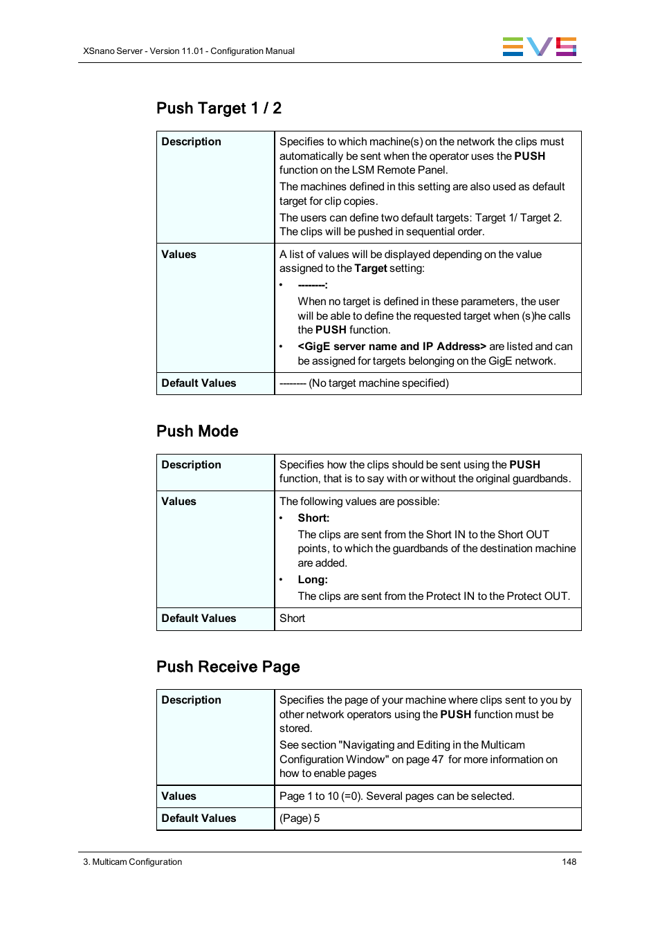 Push target 1 / 2, Push mode, Push receive page | EVS XSnano Version 11.01 - November 2012 Configuration Manual User Manual | Page 158 / 168