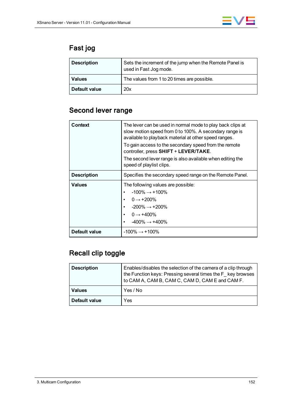 Fast jog, Second lever range, Recall clip toggle | EVS XSnano Version 11.01 - November 2012 Configuration Manual User Manual | Page 162 / 168