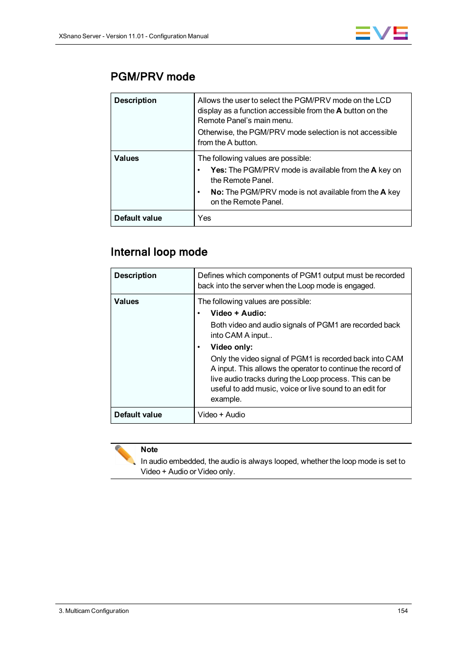 Pgm/prv mode, Internal loop mode | EVS XSnano Version 11.01 - November 2012 Configuration Manual User Manual | Page 164 / 168