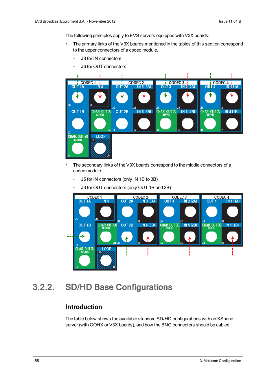 Sd/hd base configurations, Introduction | EVS XSnano Version 11.01 - November 2012 Configuration Manual User Manual | Page 65 / 168
