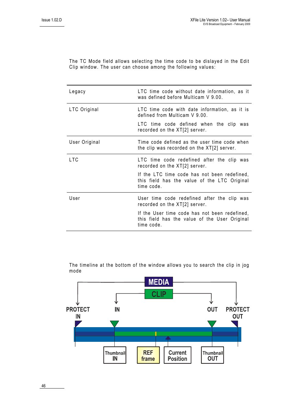 Tc mode, Timeline | EVS Xfile Version 1.02 - February 2009 User Manual User Manual | Page 51 / 74
