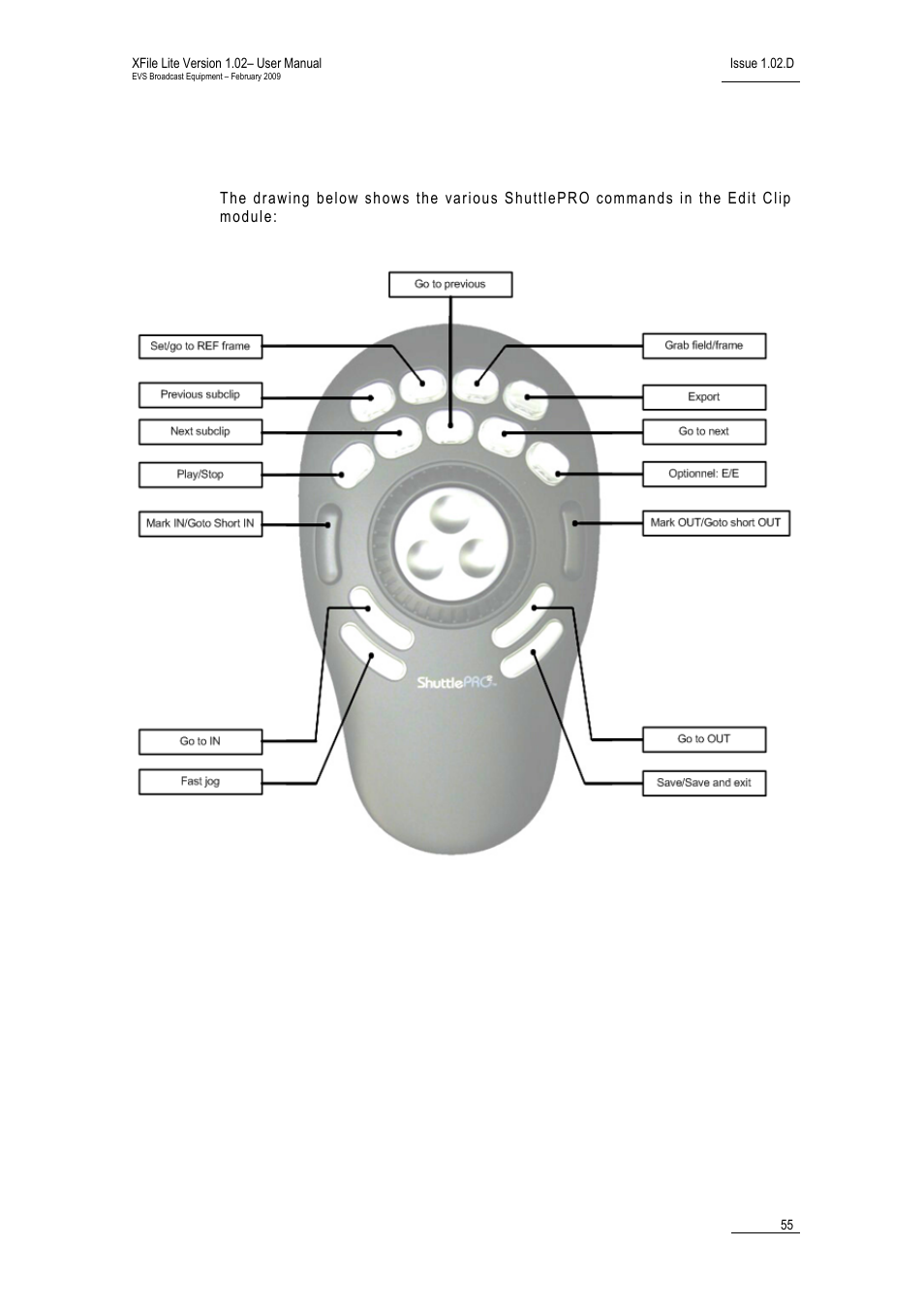 2 shuttlepro commands in the edit clip module | EVS Xfile Version 1.02 - February 2009 User Manual User Manual | Page 60 / 74