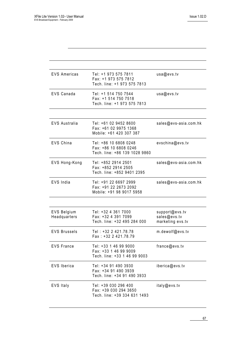 Regional contacts | EVS Xfile Version 1.02 - February 2009 User Manual User Manual | Page 72 / 74