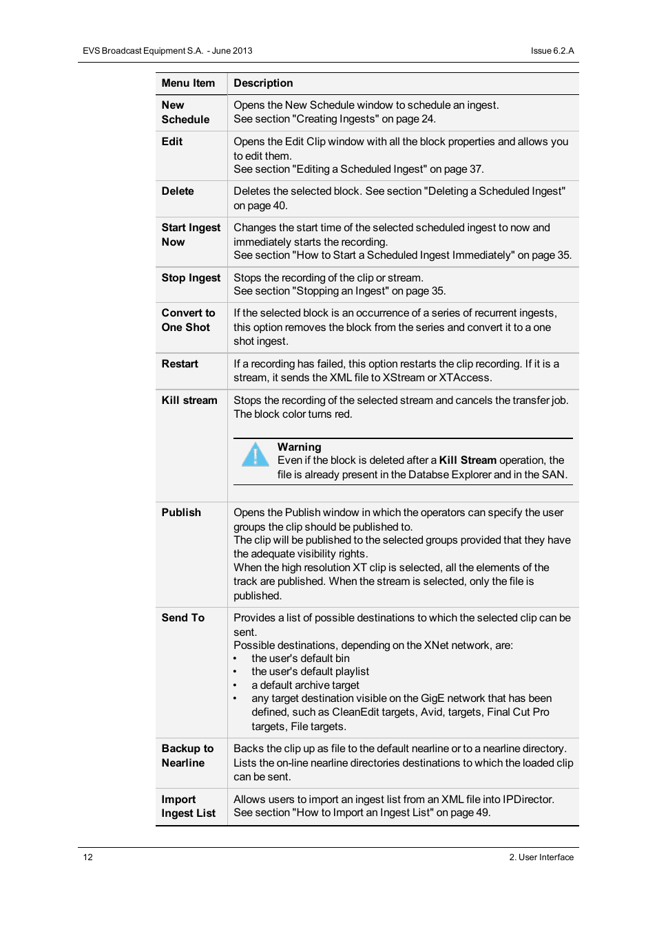 EVS IPDirector Version 6.2 - June 2013 INGEST SCHEDULER User Manual User Manual | Page 22 / 68