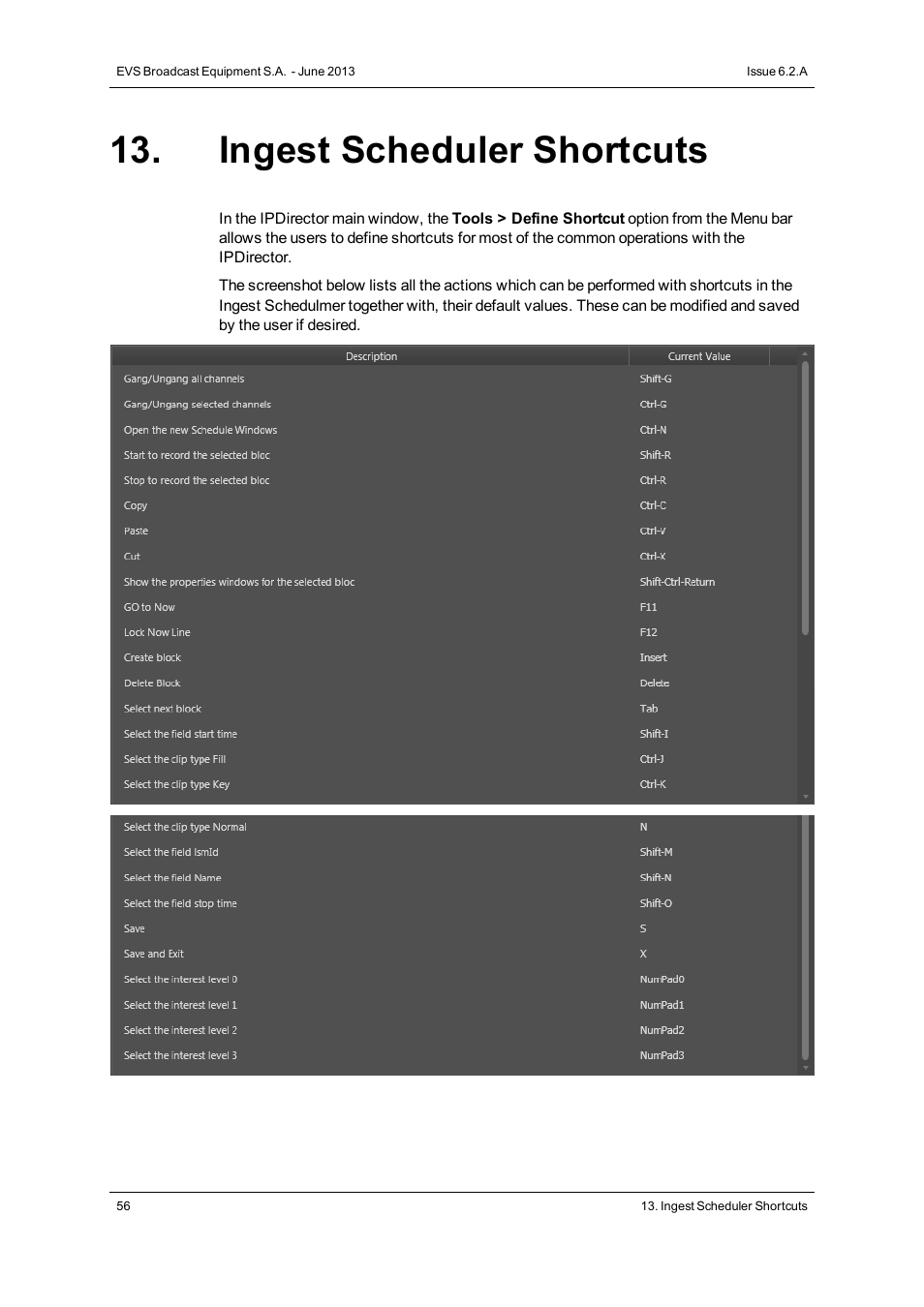 Ingest scheduler shortcuts | EVS IPDirector Version 6.2 - June 2013 INGEST SCHEDULER User Manual User Manual | Page 66 / 68