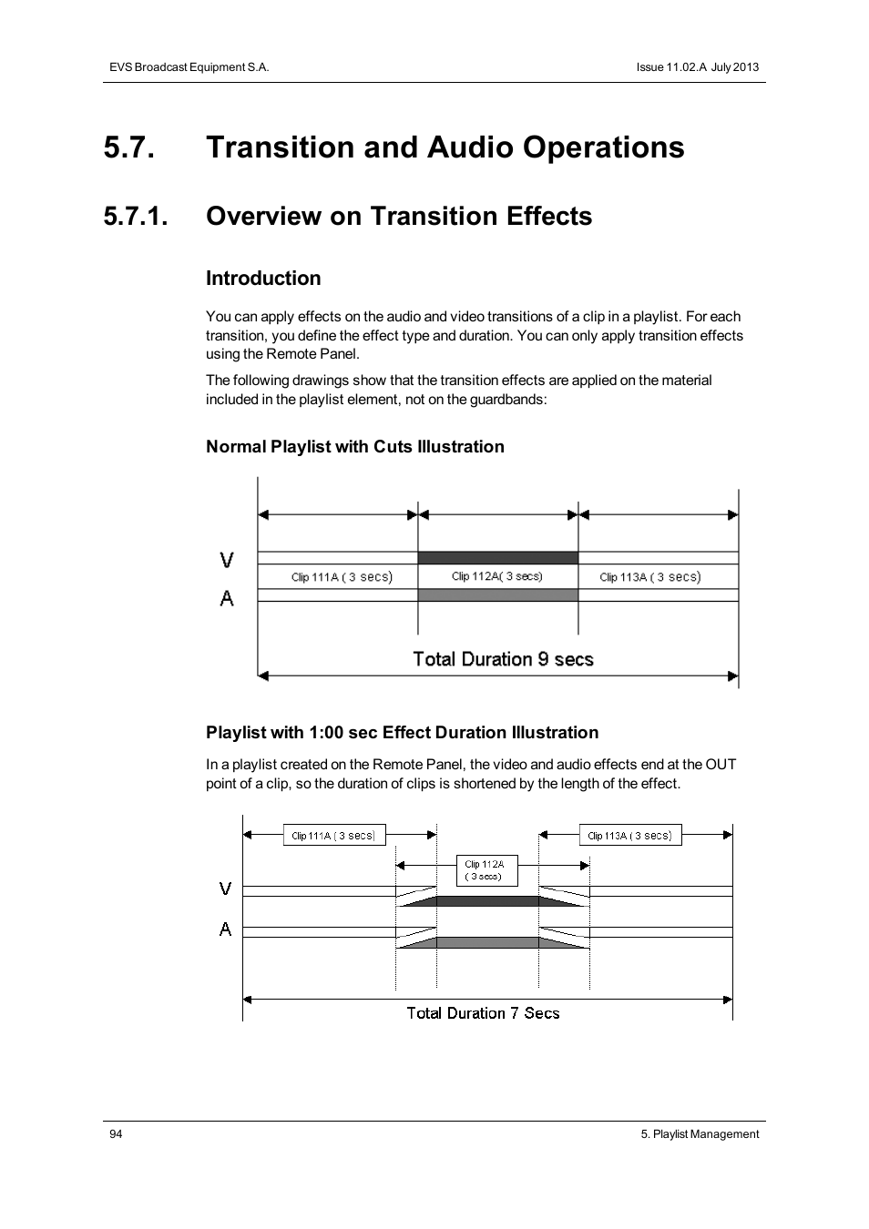 Transition and audio operations, Overview on transition effects | EVS XSense Version 11.02 - July 2013 Operating Manual User Manual | Page 102 / 181