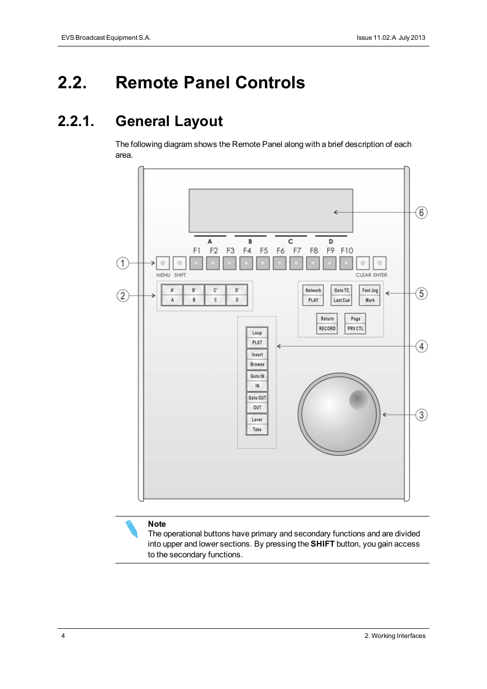 Remote panel controls, General layout | EVS XSense Version 11.02 - July 2013 Operating Manual User Manual | Page 12 / 181