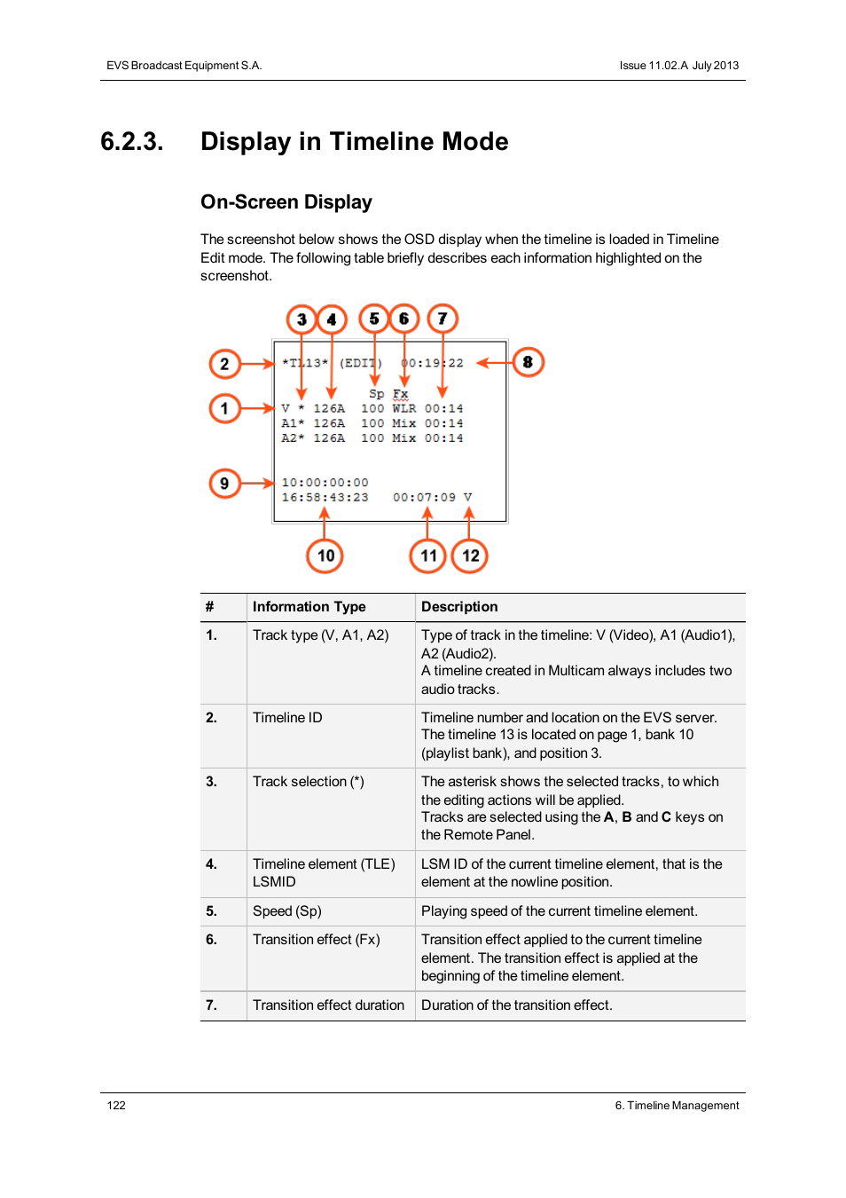 Display in timeline mode, On-screen display | EVS XSense Version 11.02 - July 2013 Operating Manual User Manual | Page 130 / 181