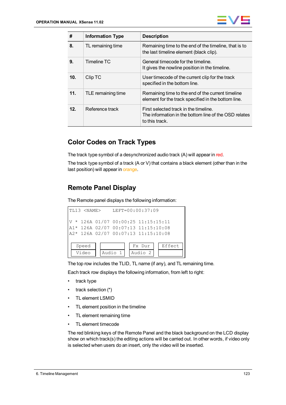 Color codes on track types, Remote panel display | EVS XSense Version 11.02 - July 2013 Operating Manual User Manual | Page 131 / 181