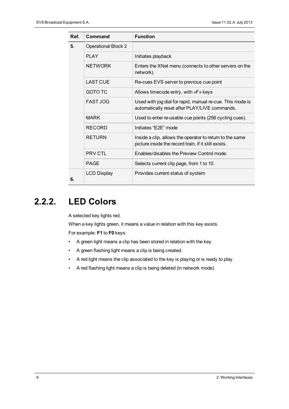 Led colors | EVS XSense Version 11.02 - July 2013 Operating Manual User Manual | Page 14 / 181
