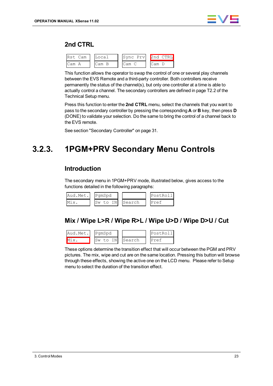 1pgm+prv secondary menu controls, 2nd ctrl, Introduction | EVS XSense Version 11.02 - July 2013 Operating Manual User Manual | Page 31 / 181