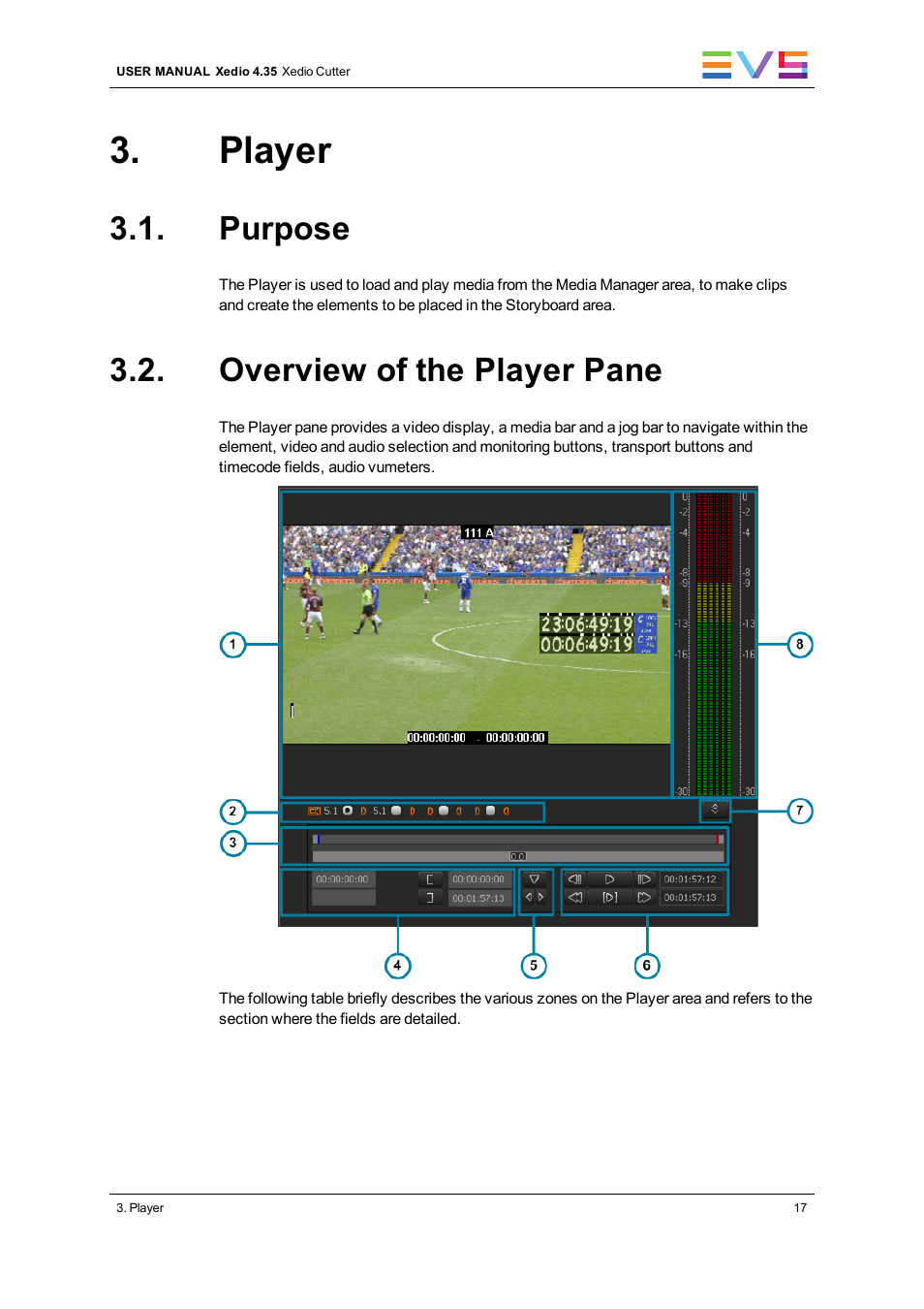 Player, Purpose, Overview of the player pane | EVS XEDIO Cutter Version 4.35 - August 2013 User Manual User Manual | Page 25 / 46