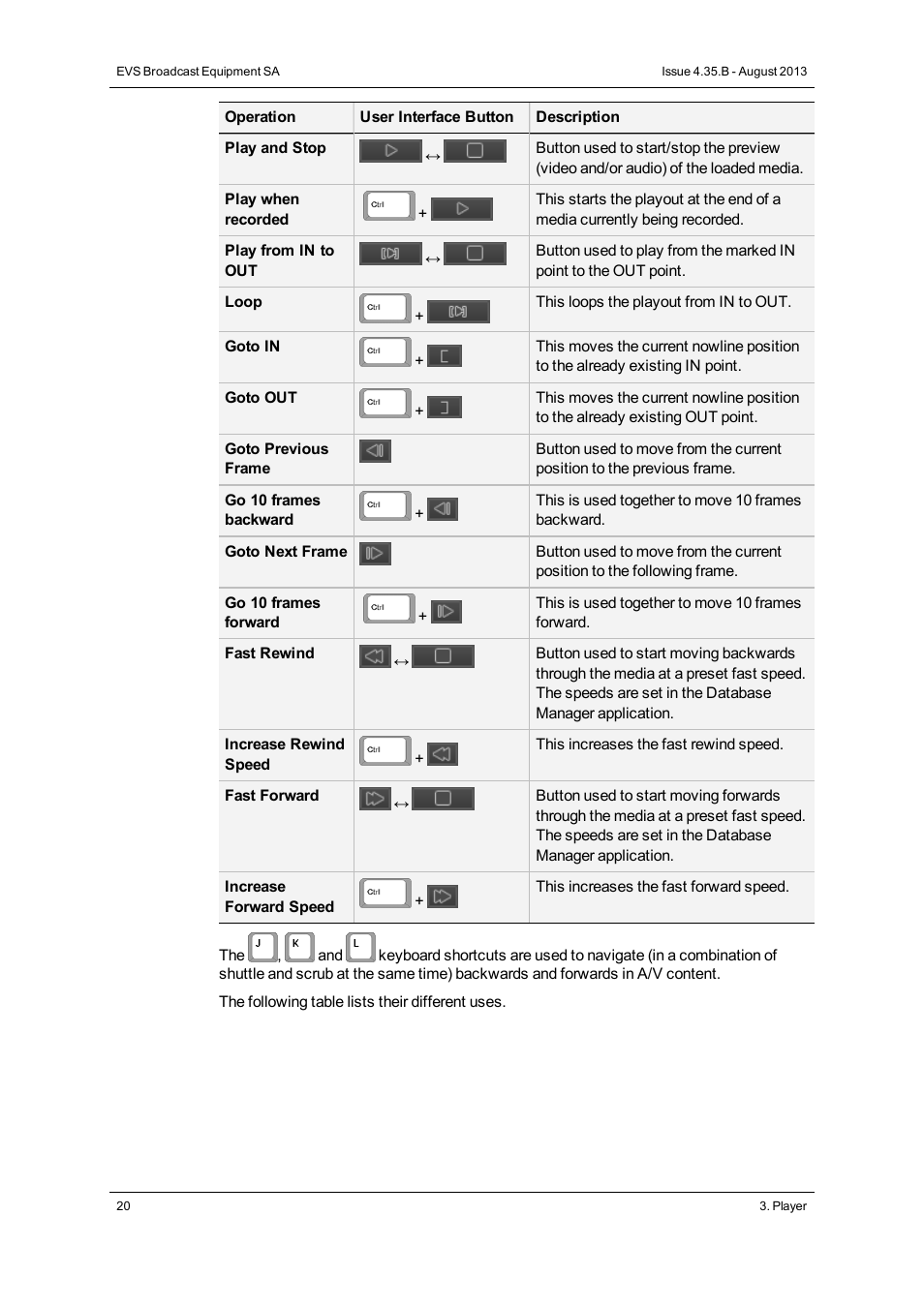 EVS XEDIO Cutter Version 4.35 - August 2013 User Manual User Manual | Page 28 / 46