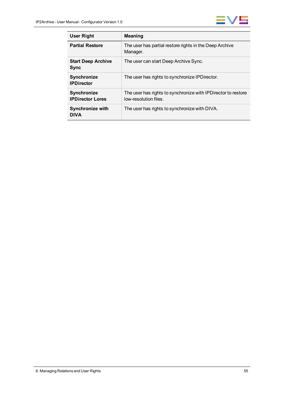 EVS IP2Archive Configurator Version 1.0 - July 2013 User Manual User Manual | Page 59 / 73