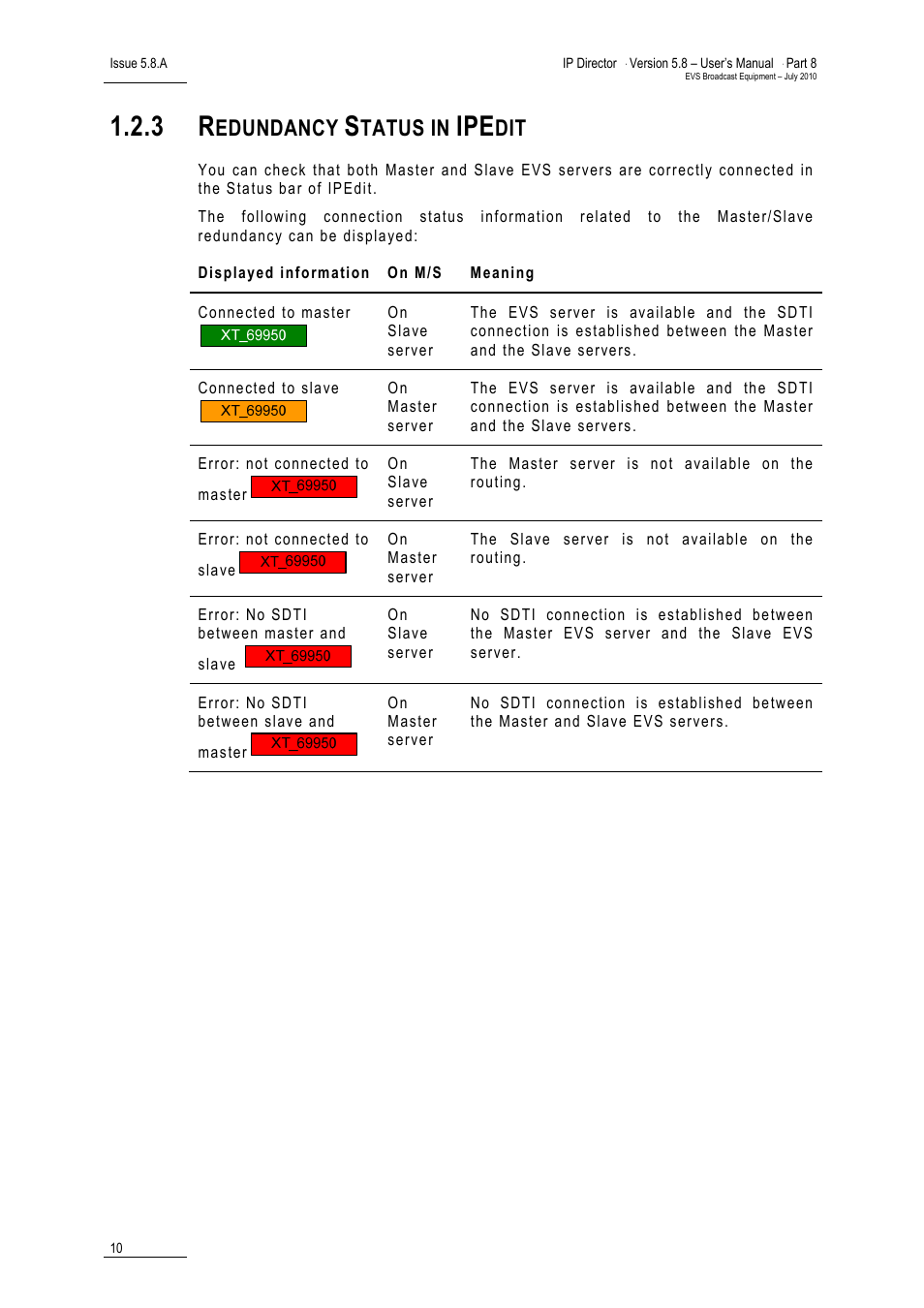 3 redundancy status in ipedit, Redundancy status in ipedit, Edundancy | Tatus in | EVS IPDirector Version 5.8 - July 2010 Part 8 User's Manual User Manual | Page 11 / 22