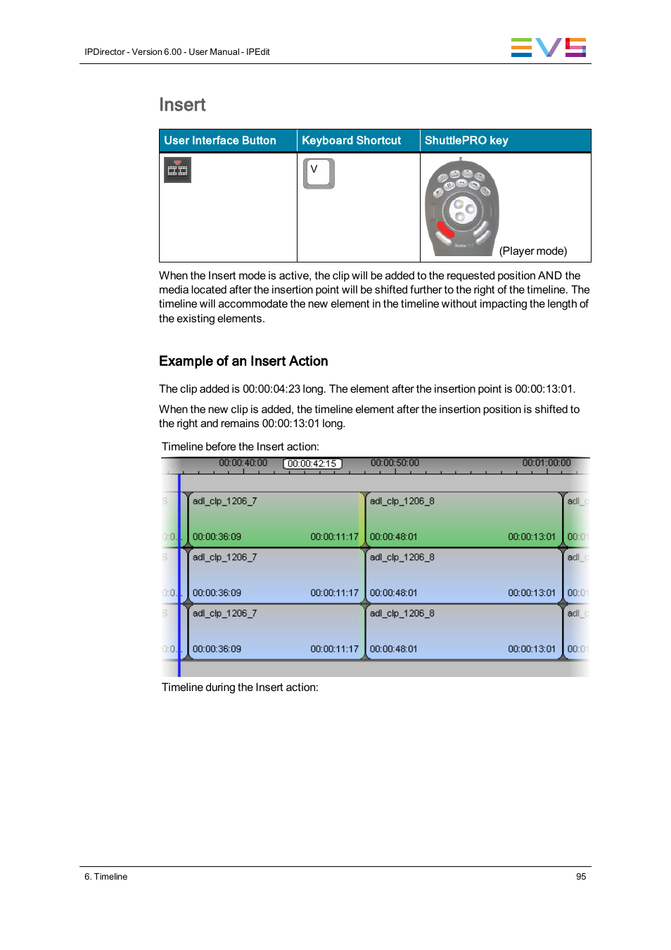 Insert | EVS IPDirector Version 6.0 - November 2012 Part 8 User's Manual User Manual | Page 107 / 250