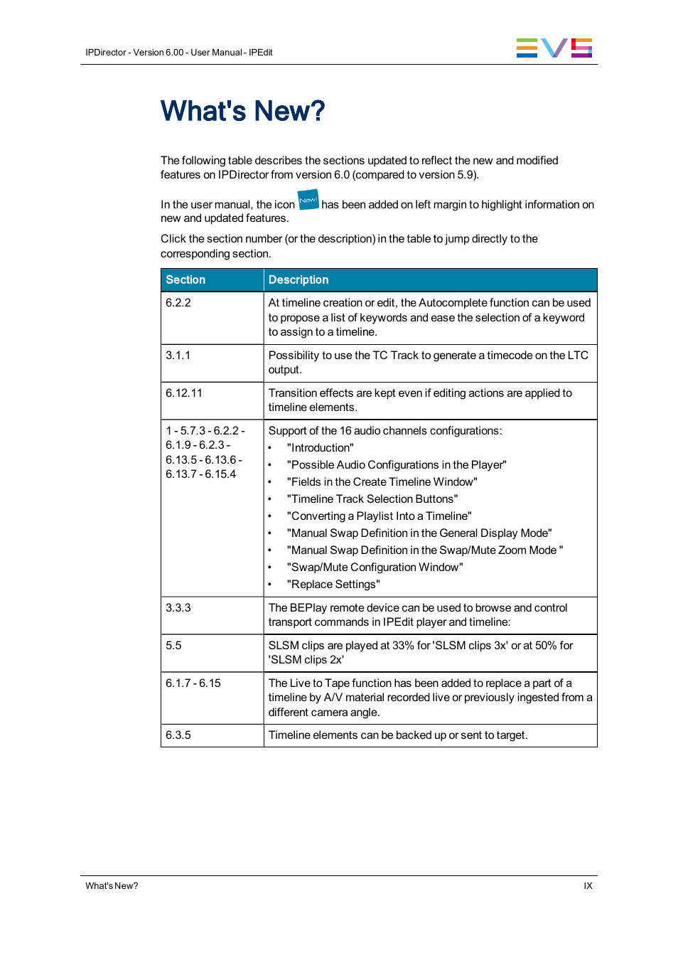 What's new | EVS IPDirector Version 6.0 - November 2012 Part 8 User's Manual User Manual | Page 11 / 250