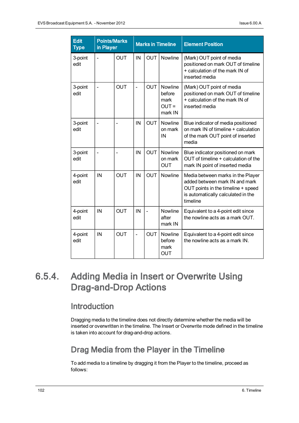 Introduction, Drag media from the player in the timeline | EVS IPDirector Version 6.0 - November 2012 Part 8 User's Manual User Manual | Page 114 / 250