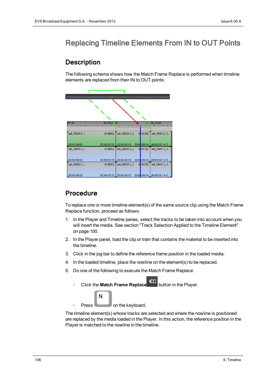 Replacing timeline elements from in to out points, Description, Procedure | EVS IPDirector Version 6.0 - November 2012 Part 8 User's Manual User Manual | Page 118 / 250