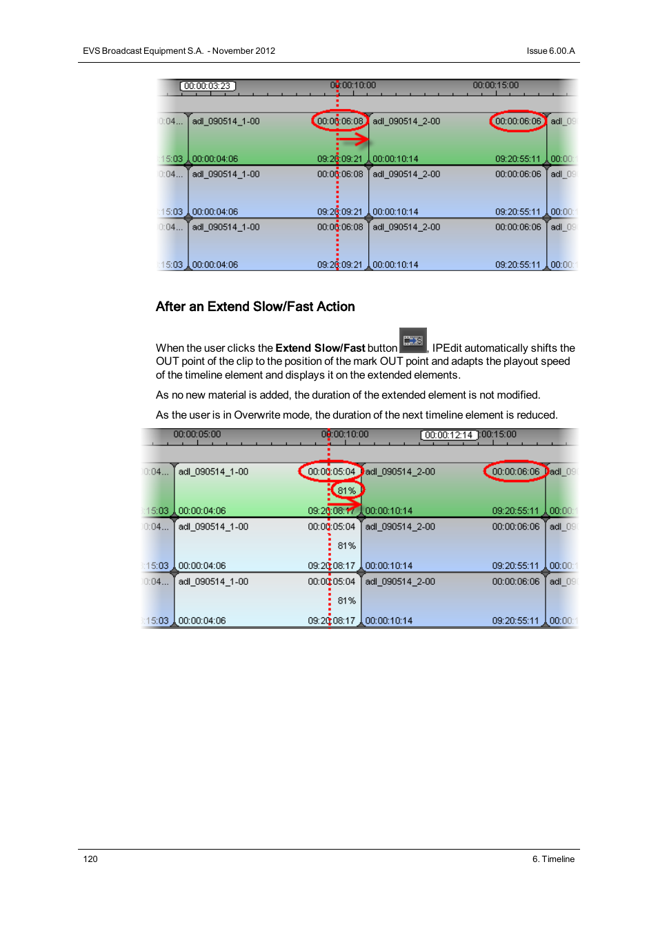 After an extend slow/fast action | EVS IPDirector Version 6.0 - November 2012 Part 8 User's Manual User Manual | Page 132 / 250