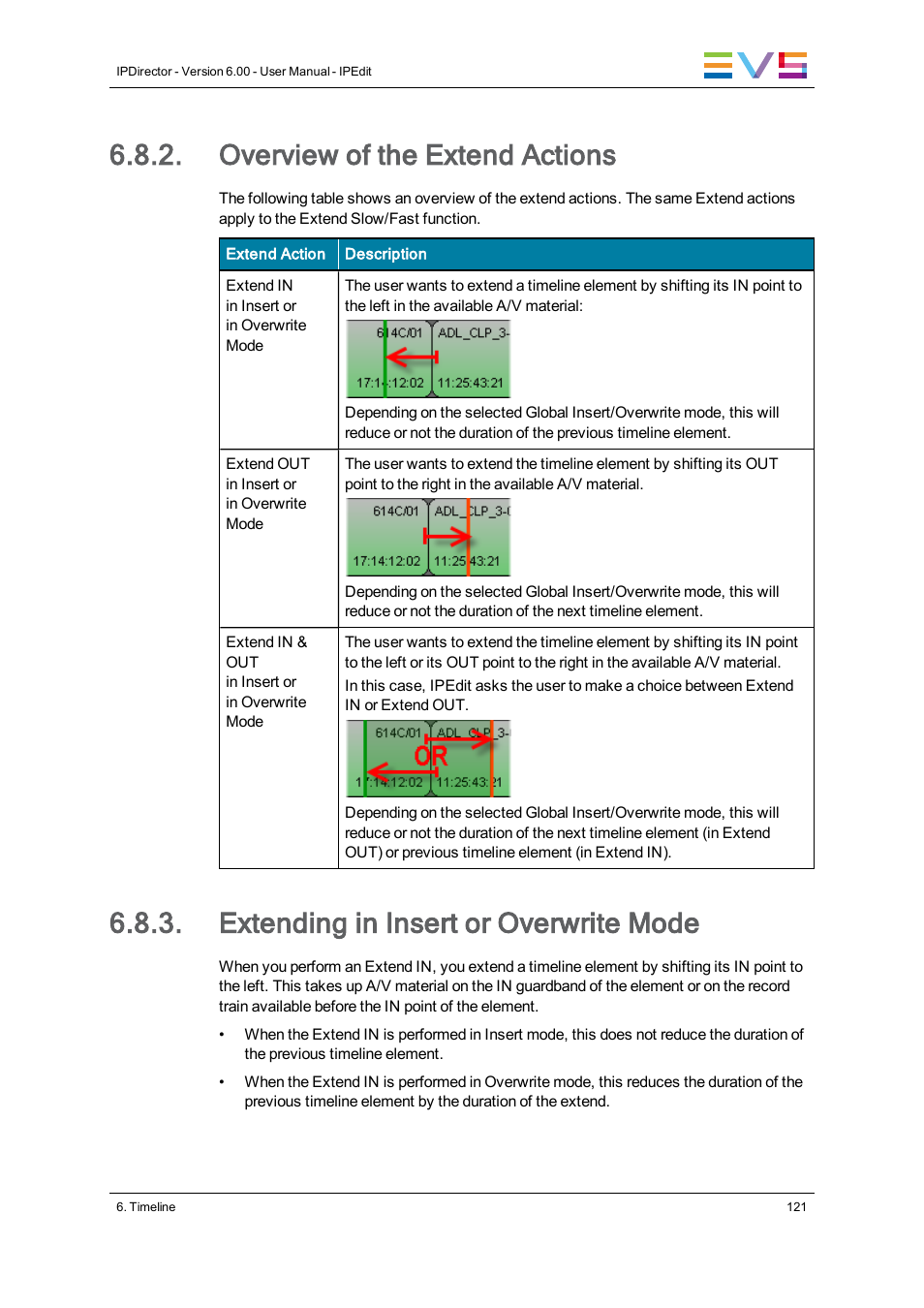 Overview of the extend actions, Extending in insert or overwrite mode | EVS IPDirector Version 6.0 - November 2012 Part 8 User's Manual User Manual | Page 133 / 250