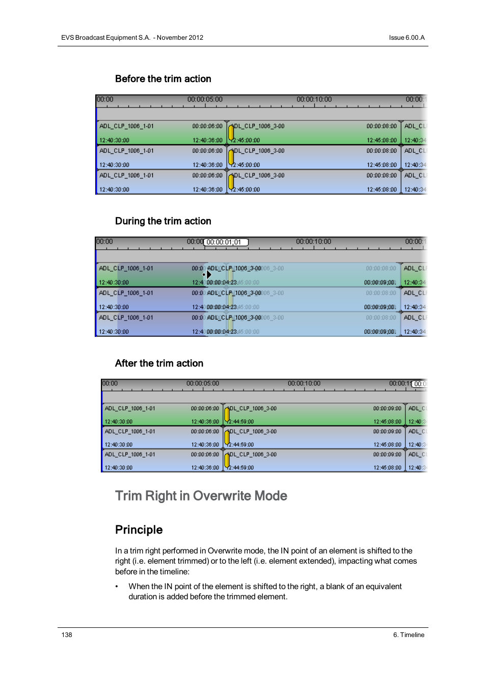 Trim right in overwrite mode, Principle | EVS IPDirector Version 6.0 - November 2012 Part 8 User's Manual User Manual | Page 150 / 250