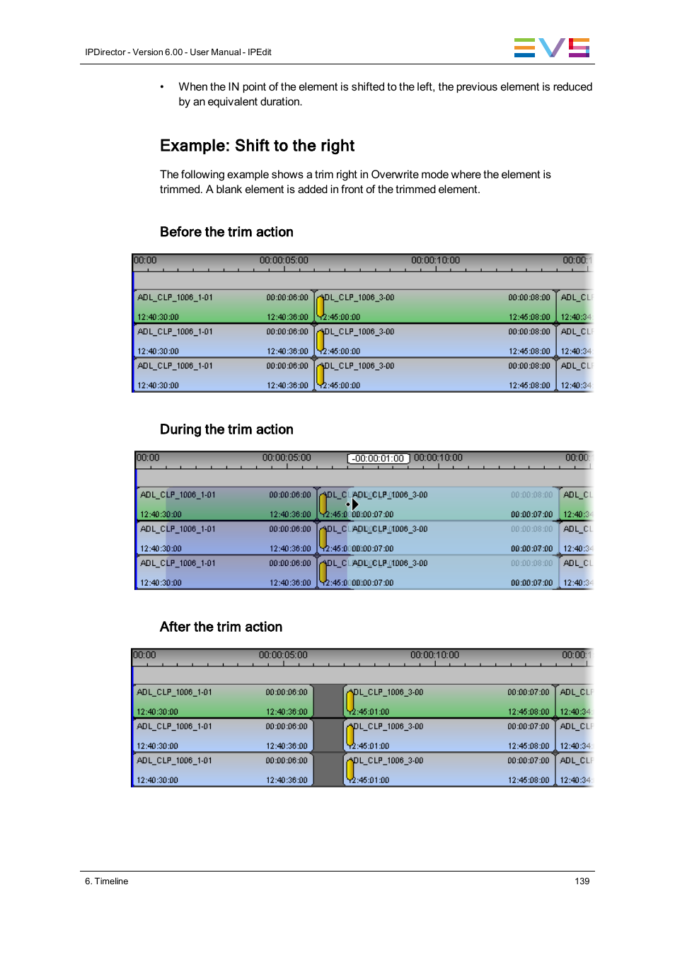 Example: shift to the right | EVS IPDirector Version 6.0 - November 2012 Part 8 User's Manual User Manual | Page 151 / 250