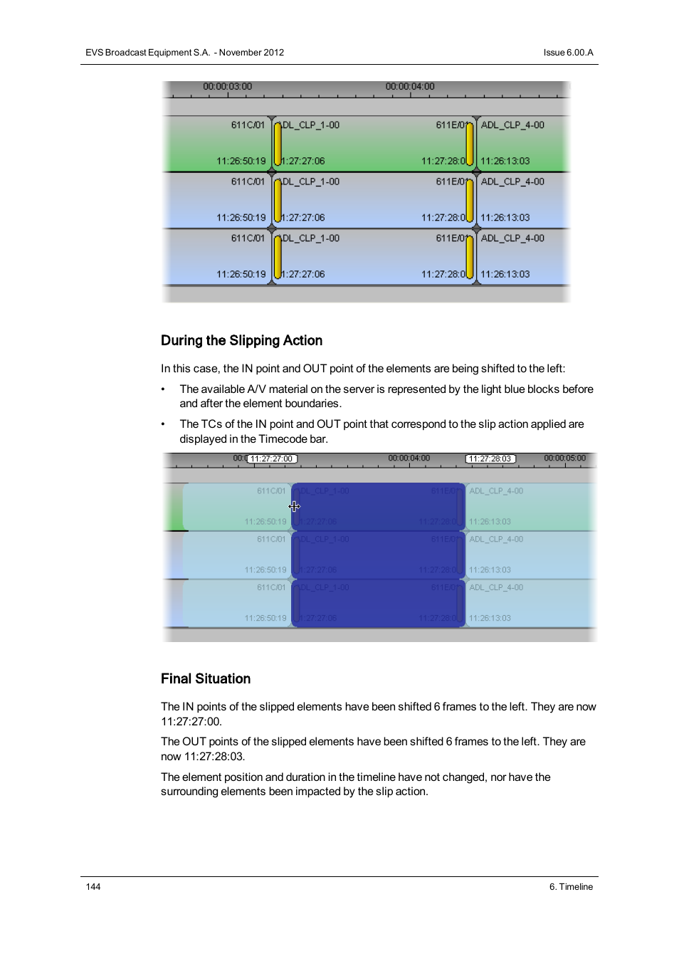 During the slipping action, Final situation | EVS IPDirector Version 6.0 - November 2012 Part 8 User's Manual User Manual | Page 156 / 250