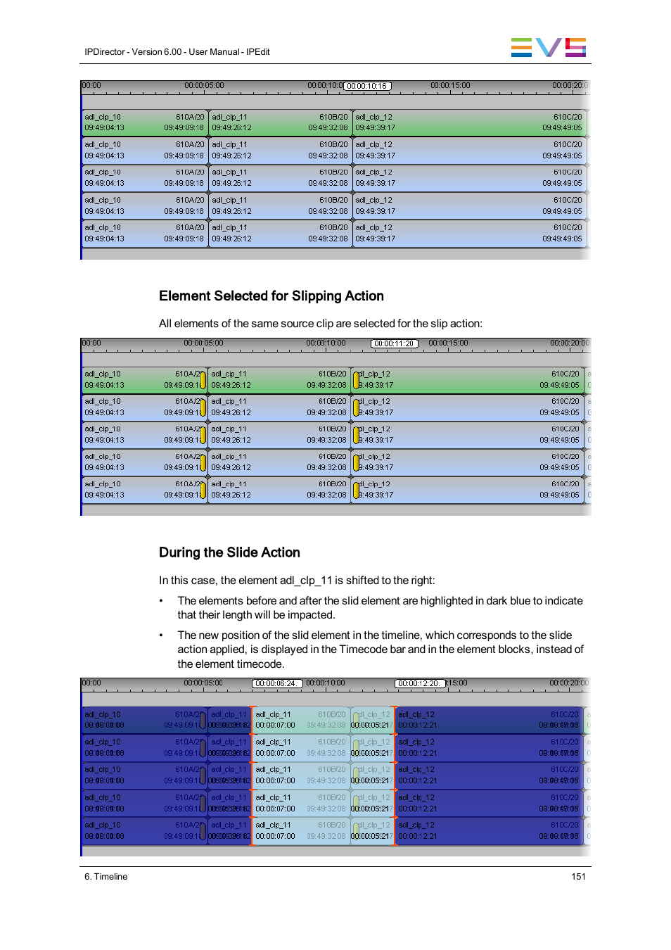 Element selected for slipping action, During the slide action | EVS IPDirector Version 6.0 - November 2012 Part 8 User's Manual User Manual | Page 163 / 250