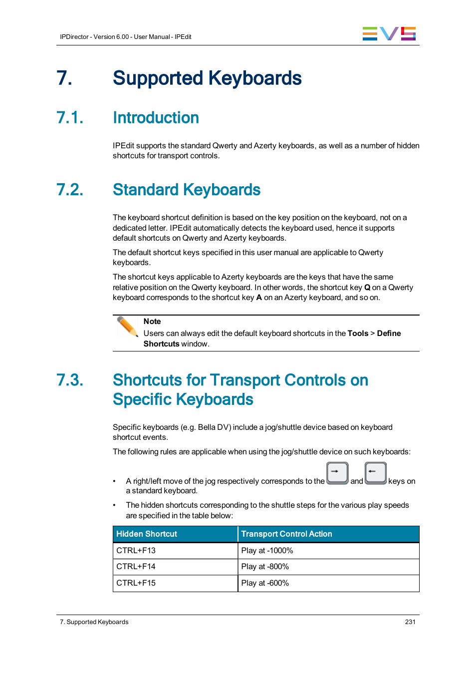 Supported keyboards, Introduction, Standard keyboards | EVS IPDirector Version 6.0 - November 2012 Part 8 User's Manual User Manual | Page 243 / 250