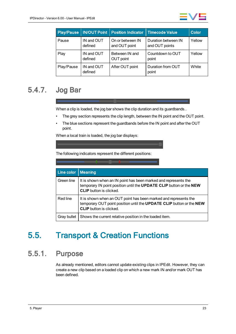 Jog bar, Transport & creation functions, Purpose | EVS IPDirector Version 6.0 - November 2012 Part 8 User's Manual User Manual | Page 35 / 250