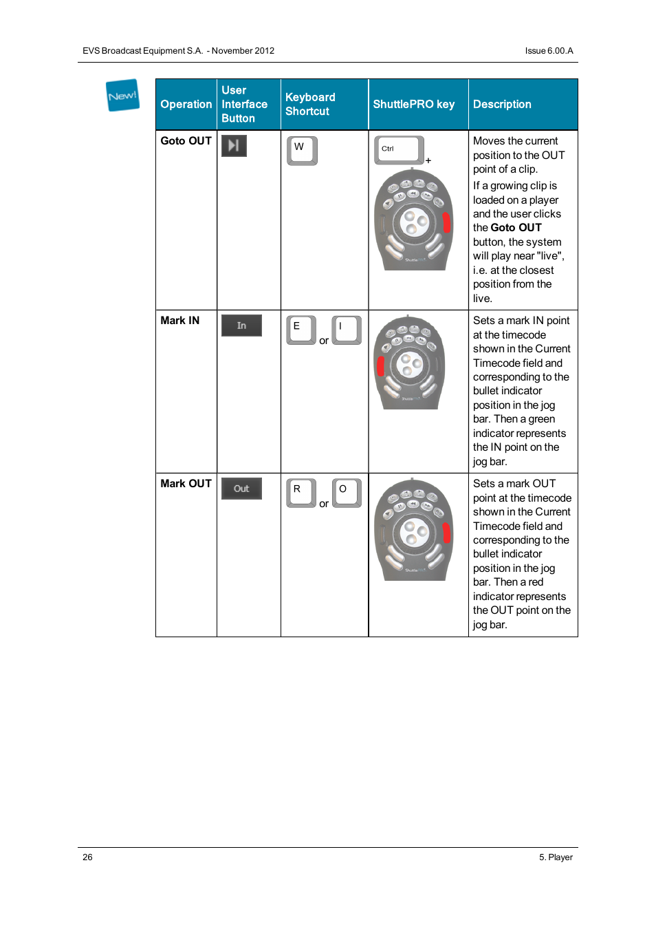 EVS IPDirector Version 6.0 - November 2012 Part 8 User's Manual User Manual | Page 38 / 250