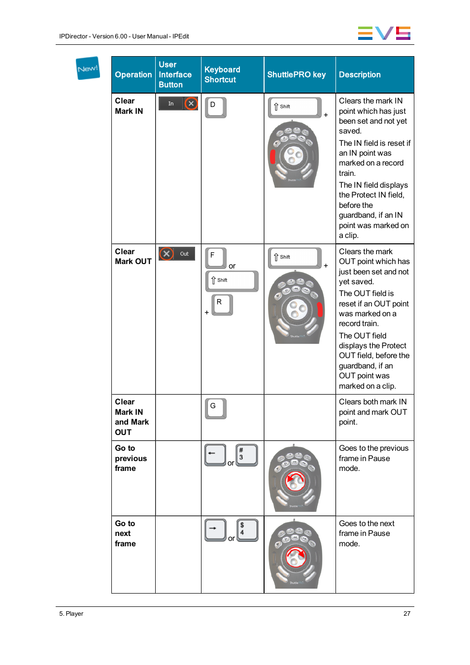 EVS IPDirector Version 6.0 - November 2012 Part 8 User's Manual User Manual | Page 39 / 250