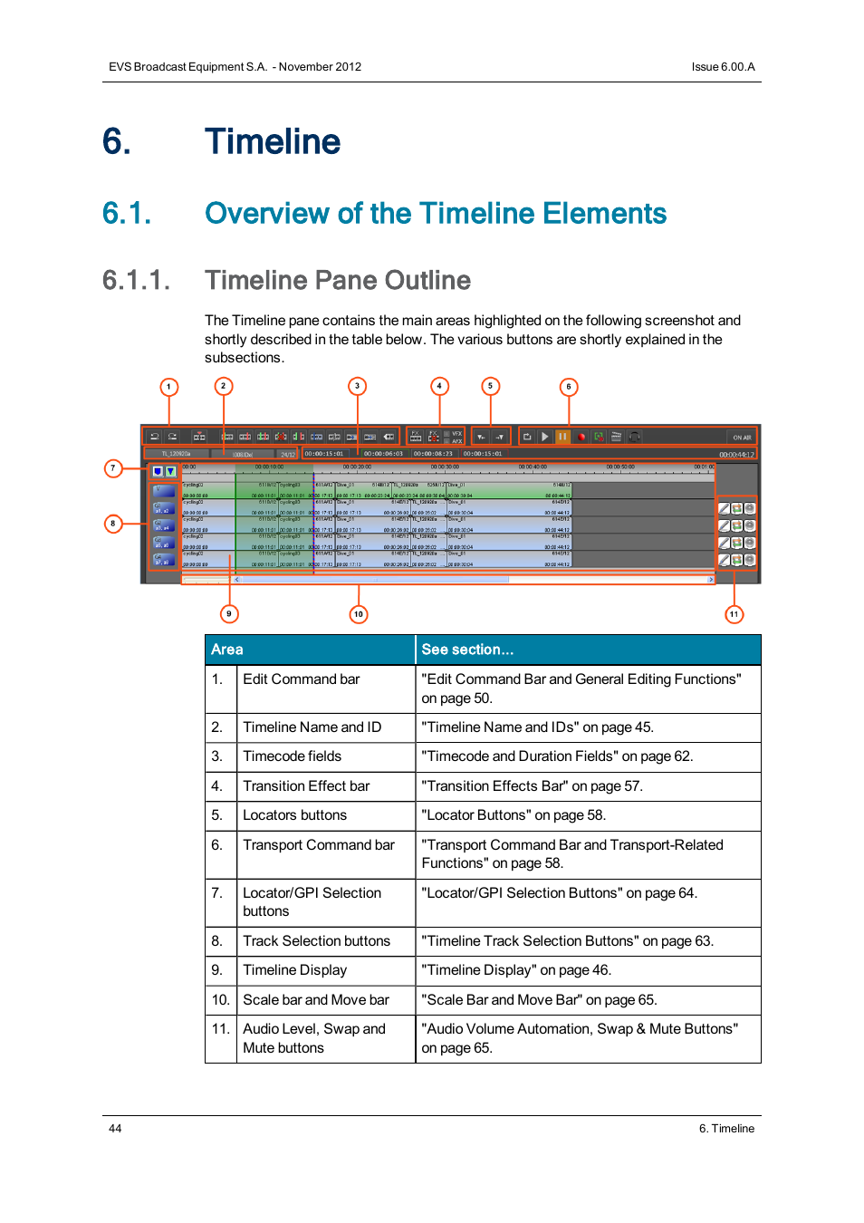 Timeline, Overview of the timeline elements, Timeline pane outline | EVS IPDirector Version 6.0 - November 2012 Part 8 User's Manual User Manual | Page 56 / 250